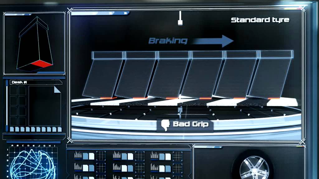 Présentation de Michelin Primacy 3 - rezulteo - 45