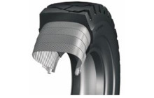 Comment choisir des pneus (caoutchouc) pour une voiture, des conseils sur le choix et des critiques - 369