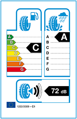 Pneus Label Euro - 4roti