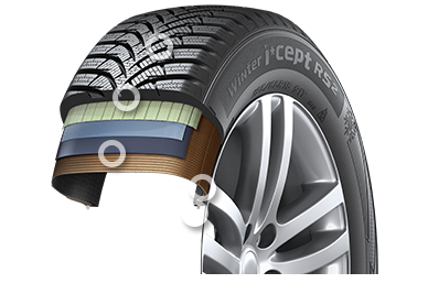 Hankook Winter i*cept RS2 (W452)