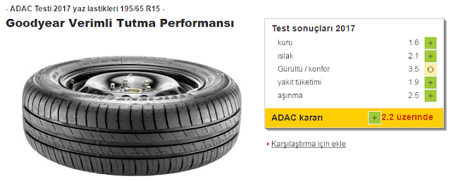 Quel est le meilleur pneu de voiture 2019-[year] Meilleures recommandations de pneus d'été et d'hiver | Ressource d'information automobile - 304