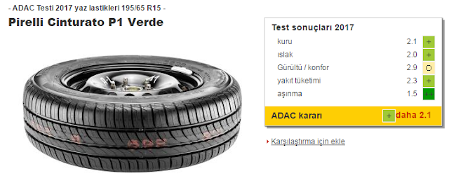 Quel est le meilleur pneu de voiture 2019-[year] Meilleures recommandations de pneus d'été et d'hiver | Ressource d'information automobile - 306