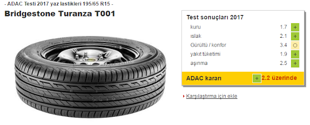 Quel est le meilleur pneu de voiture 2019-[year] Meilleures recommandations de pneus d'été et d'hiver | Ressource d'information automobile - 305