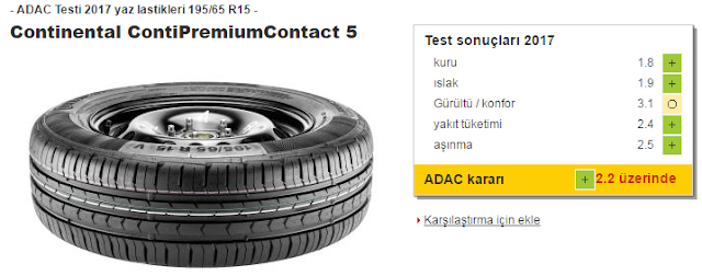 Quel est le meilleur pneu de voiture 2019-[year] Meilleures recommandations de pneus d'été et d'hiver | Ressource d'information automobile - 307