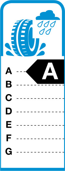 Étiquettes de pneus - la nouvelle norme européenne pour le marquage des pneus. 6 Étiquette d'adhérence des pneus sur sol mouillé