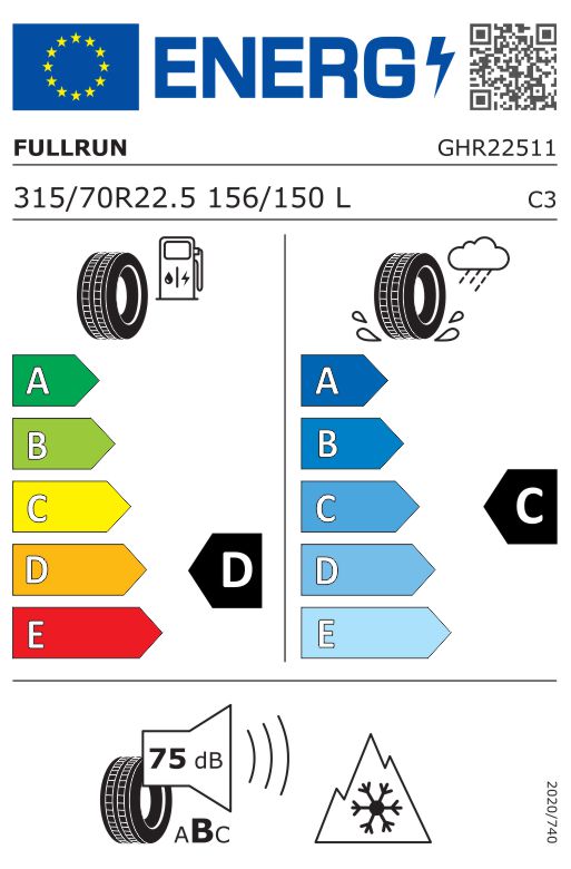 Opoltrans - Nouvelles étiquettes de pneus 2 Un exemple de nouvelle étiquette