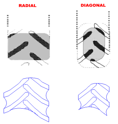 pneus agricoles 4 pneus agricoles - 2
