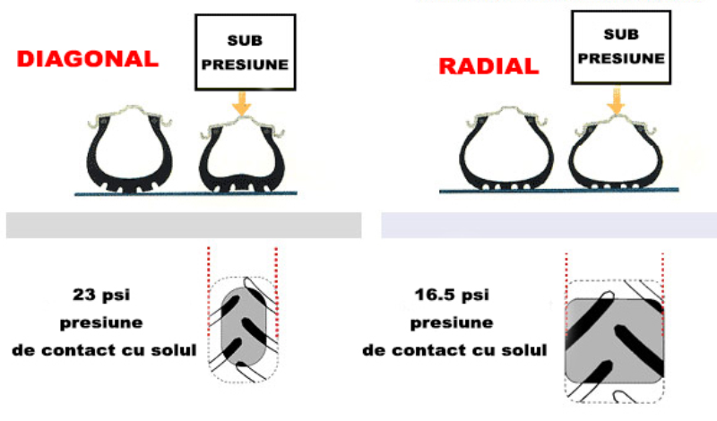 pneus agricoles 5 pneus agricoles - 3