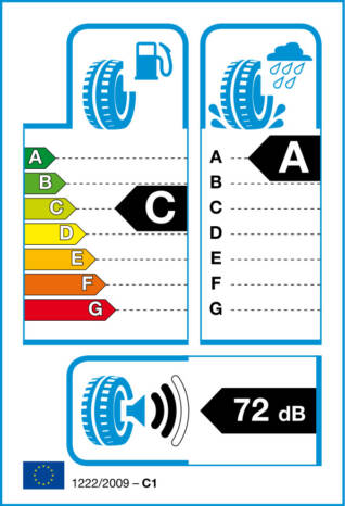 Etiquette pneumatique européenne