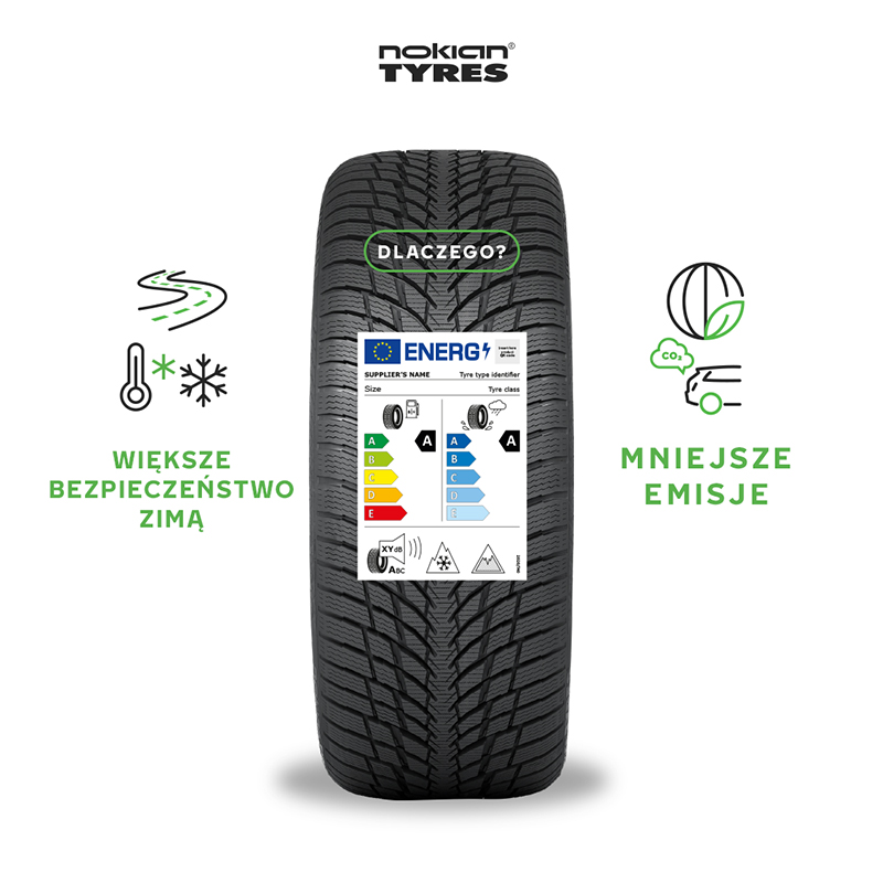 Le développement a été assisté par Nokian Tyres