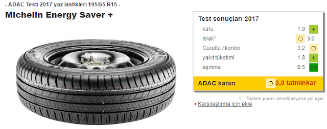 Quel est le meilleur pneu de voiture 2019-[year] Meilleures recommandations de pneus d'été et d'hiver | Ressource d'information automobile - 303