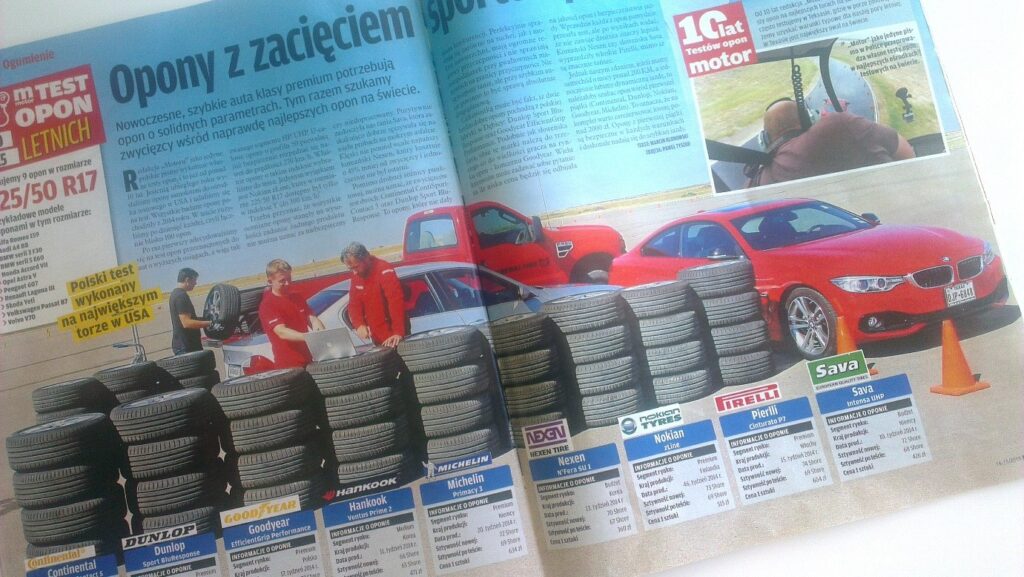 test-opon-letnich-motor