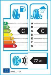 Etiquette énergétique du vainqueur du test de pneus hiver 235-60 R18 - 2018/2019