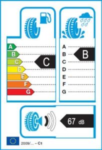 Label énergétique du gagnant du test de pneus hiver 185-60 R15