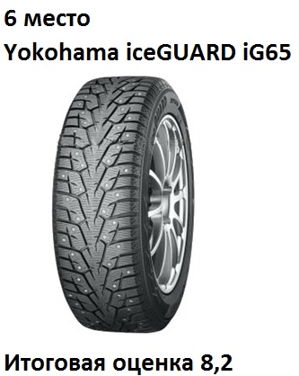 Tests Hankook et Pike rs w419. Oleg Rastegaev s'est familiarisé avec la gamme de modèles de pneus hiver Hankook sur le site d'essai Test World. Remplir les bords du pneu - 262