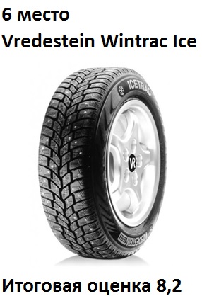 Tests Hankook et Pike rs w419. Oleg Rastegaev s'est familiarisé avec la gamme de modèles de pneus hiver Hankook sur le site d'essai Test World. Remplir les bords du pneu - 265