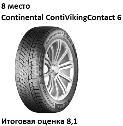 Tests Hankook et Pike rs w419. Oleg Rastegaev s'est familiarisé avec la gamme de modèles de pneus hiver Hankook sur le site d'essai Test World. Remplir les bords du pneu - 271