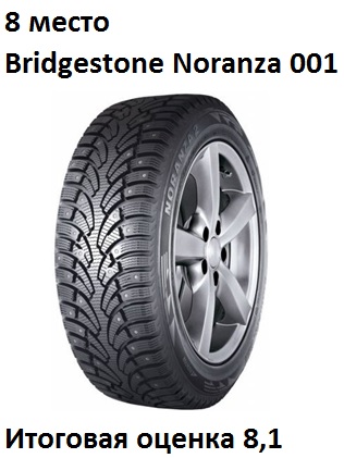 Tests Hankook et Pike rs w419. Oleg Rastegaev s'est familiarisé avec la gamme de modèles de pneus hiver Hankook sur le site d'essai Test World. Remplir les bords du pneu - 274