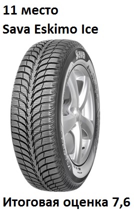 Tests Hankook et Pike rs w419. Oleg Rastegaev s'est familiarisé avec la gamme de modèles de pneus hiver Hankook sur le site d'essai Test World. Remplir les bords du pneu - 277