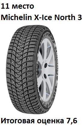 Tests Hankook et Pike rs w419. Oleg Rastegaev s'est familiarisé avec la gamme de modèles de pneus hiver Hankook sur le site d'essai Test World. Remplir les bords du pneu - 280