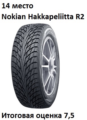 Tests Hankook et Pike rs w419. Oleg Rastegaev s'est familiarisé avec la gamme de modèles de pneus hiver Hankook sur le site d'essai Test World. Remplir les bords du pneu - 286
