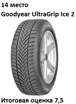 Tests Hankook et Pike rs w419. Oleg Rastegaev s'est familiarisé avec la gamme de modèles de pneus hiver Hankook sur le site d'essai Test World. Remplir les bords du pneu - 289
