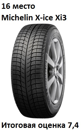 Tests Hankook et Pike rs w419. Oleg Rastegaev s'est familiarisé avec la gamme de modèles de pneus hiver Hankook sur le site d'essai Test World. Remplir les bords du pneu - 292