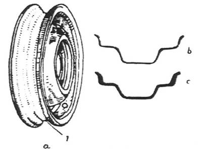 ROUES DE VOITURE (construction métallique, pneus, types de pneus) 4 ROUES DE VOITURE (construction métallique, pneus, types de pneus) - 2