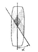 ROUES DE VOITURE (construction métallique, pneus, types de pneus) 12 ROUES DE VOITURE (construction métallique, pneus, types de pneus) - 10