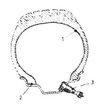 ROUES DE VOITURE (construction métallique, pneus, types de pneus) 17 ROUES DE VOITURE (construction métallique, pneus, types de pneus) - 15