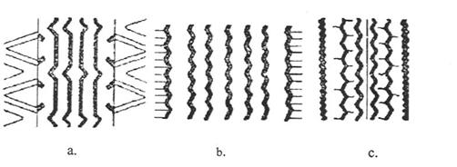 ROUES DE VOITURE (construction métallique, pneus, types de pneus) 14 ROUES DE VOITURE (construction métallique, pneus, types de pneus) - 12