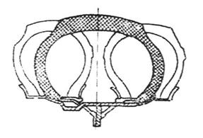 ROUES DE VOITURE (construction métallique, pneus, types de pneus) 19 ROUES DE VOITURE (construction métallique, pneus, types de pneus) - 17
