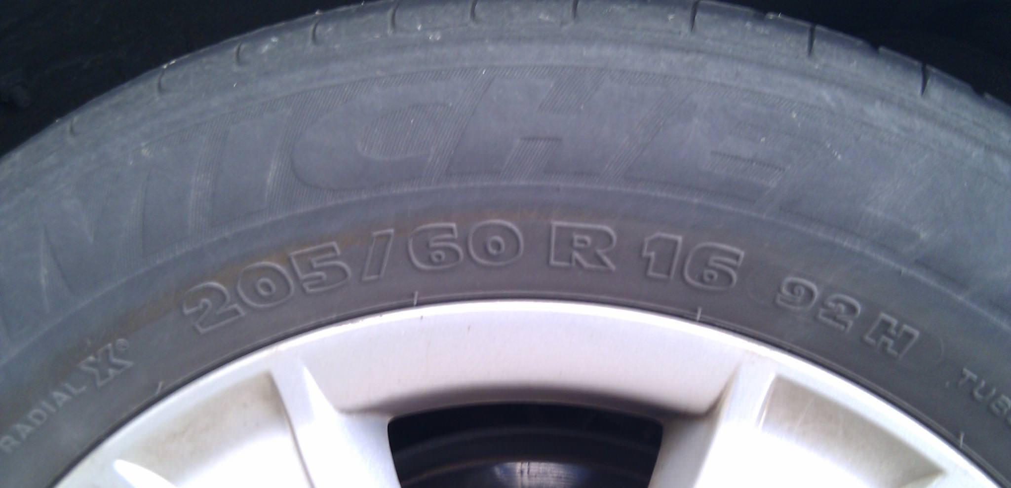 Dimensions des pneus