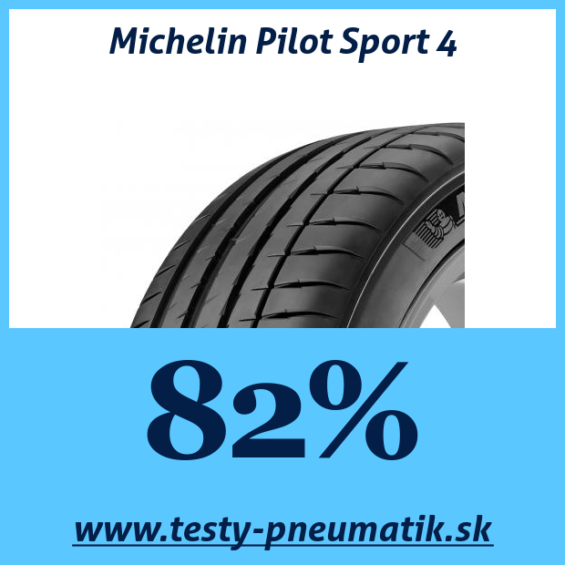 Michelin Pilot Sport 4 : 82%, 264 avis, à partir de 90,89 €