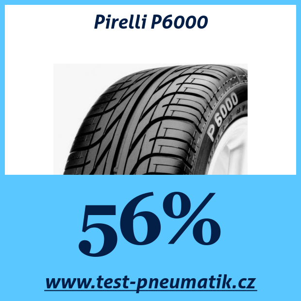 Pirelli P6000 : 56 %, 129 avis, à partir de 3 129 CZK