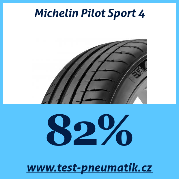 Michelin Pilot Sport 4 : 82 %, 264 avis, à partir de 2 168 CZK