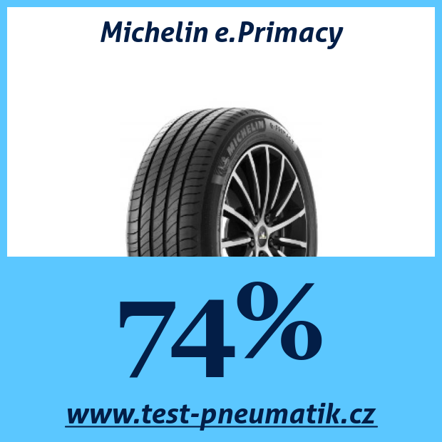 Michelin e.Primacy : 74%, 5 avis, à partir de 1 833 CZK