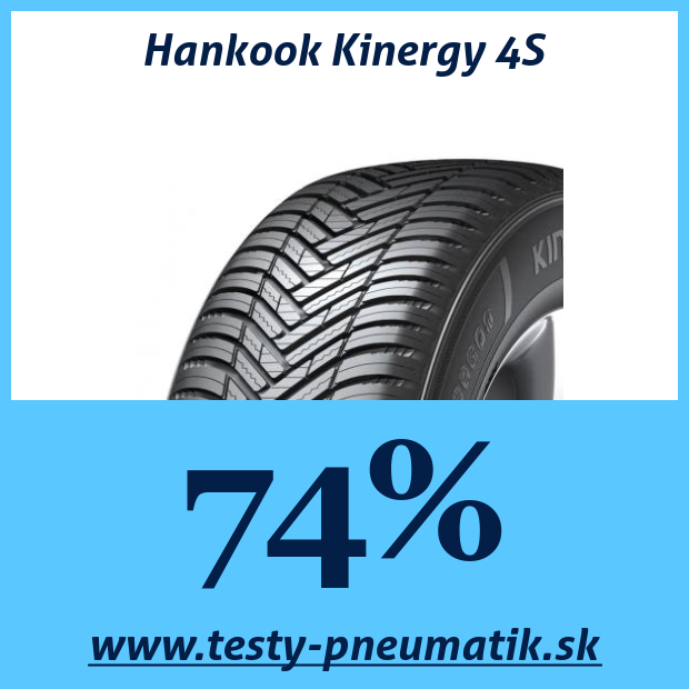 Hankook Kinergy 4S : 74%, 11 avis, à partir de 47,21 €