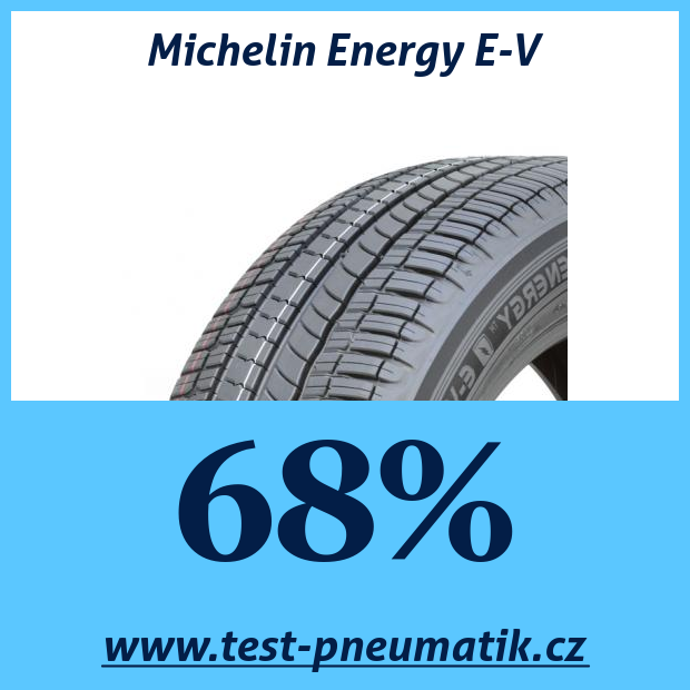 Michelin Energy EV : 68%, 40 avis