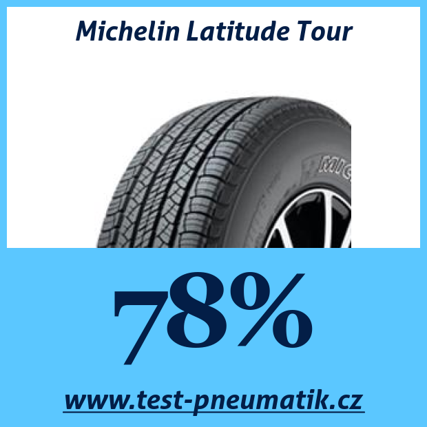 Michelin Latitude Tour : 78%, 9 avis