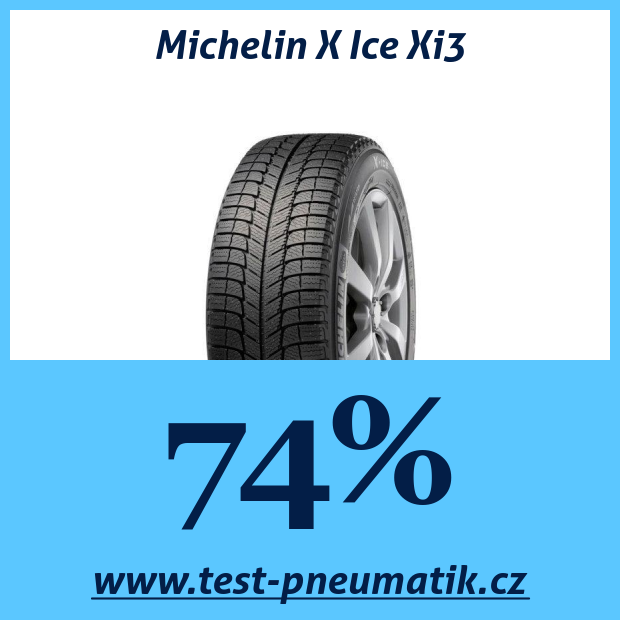 Michelin X Ice Xi3 : 74%, 10 avis